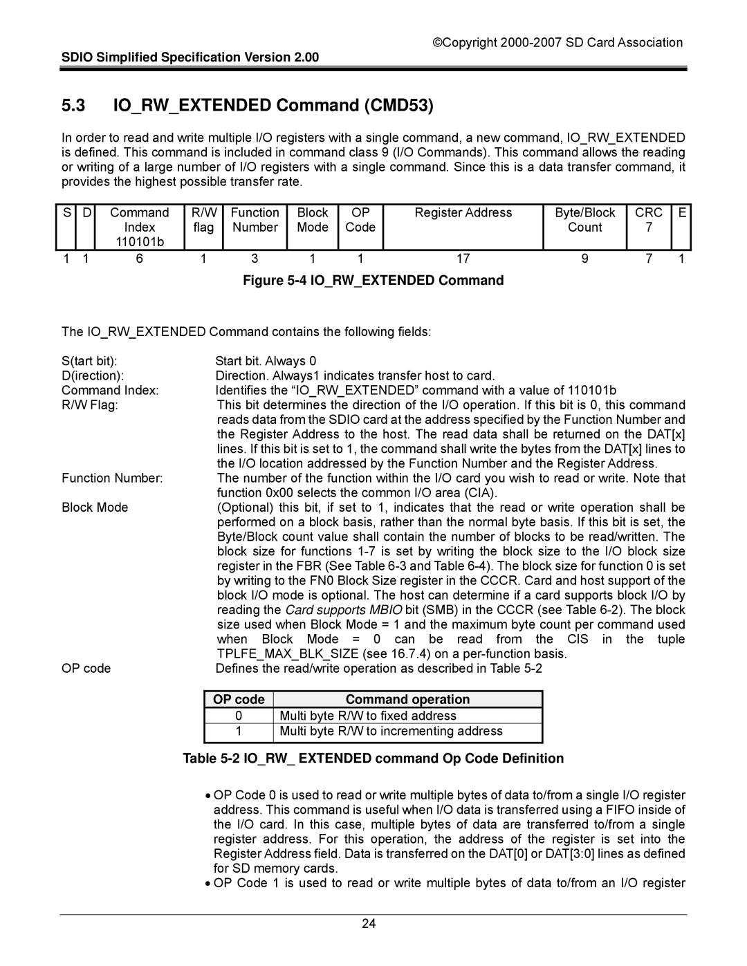 SDI Technologies SDIO Card manual Iorwextended Command CMD53, Iorw Extended command Op Code Definition, Crc 