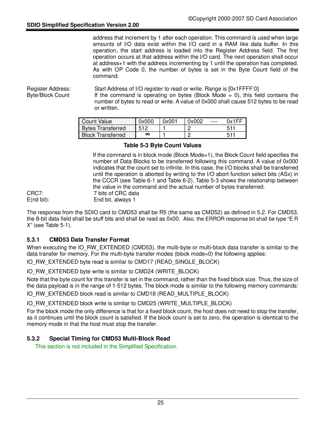 SDI Technologies SDIO Card manual Byte Count Values, 1 CMD53 Data Transfer Format 