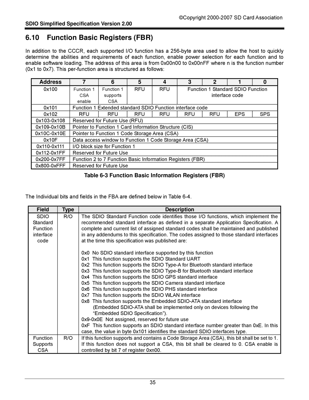 SDI Technologies SDIO Card Function Basic Registers FBR, Address, Function Basic Information Registers FBR, Field Type 