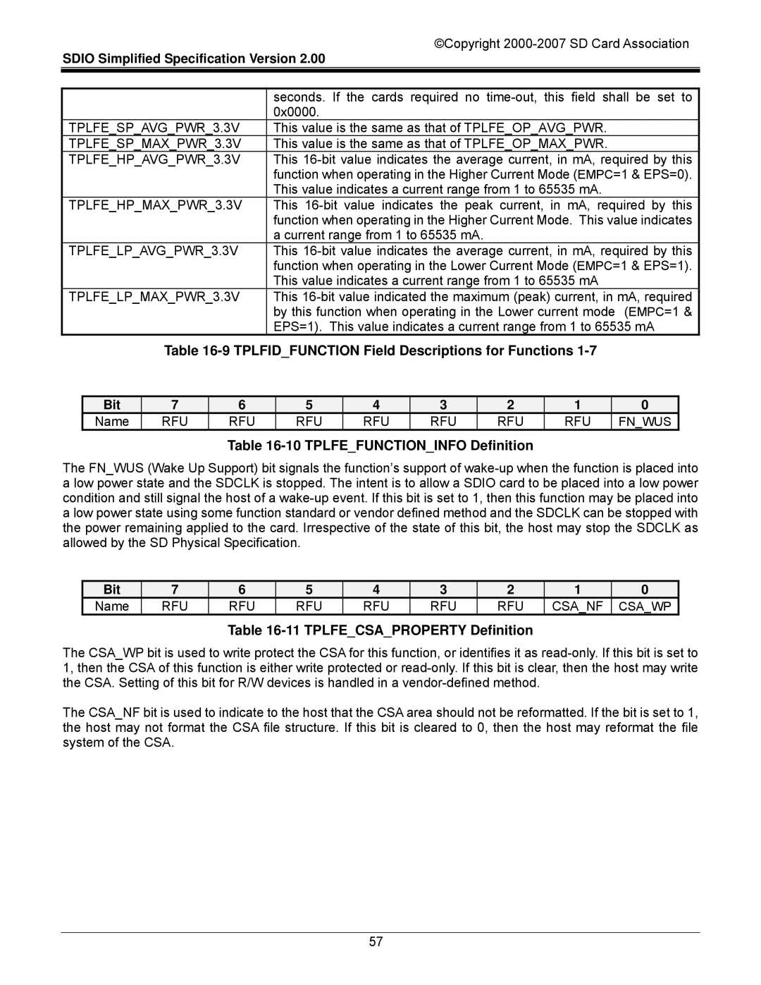 SDI Technologies SDIO Card manual Tplfidfunction Field Descriptions for Functions, Tplfefunctioninfo Definition, Bit Name 