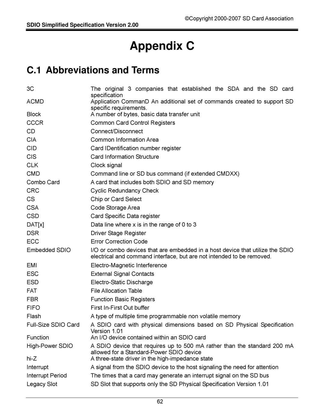 SDI Technologies SDIO Card manual Appendix C, Abbreviations and Terms 