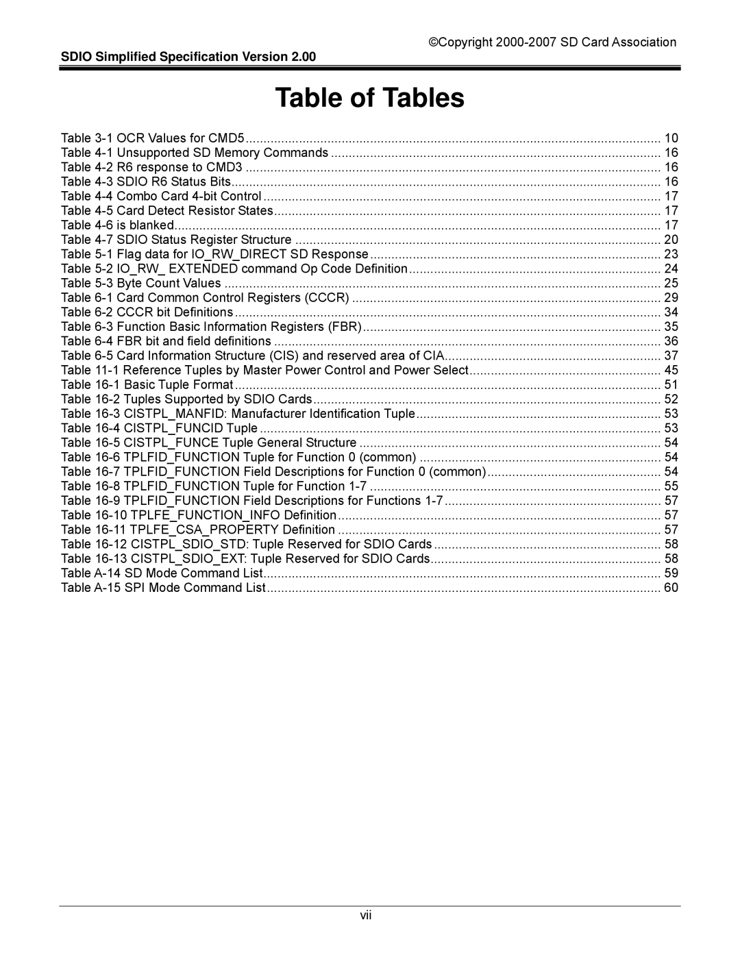 SDI Technologies SDIO Card manual Table of Tables 