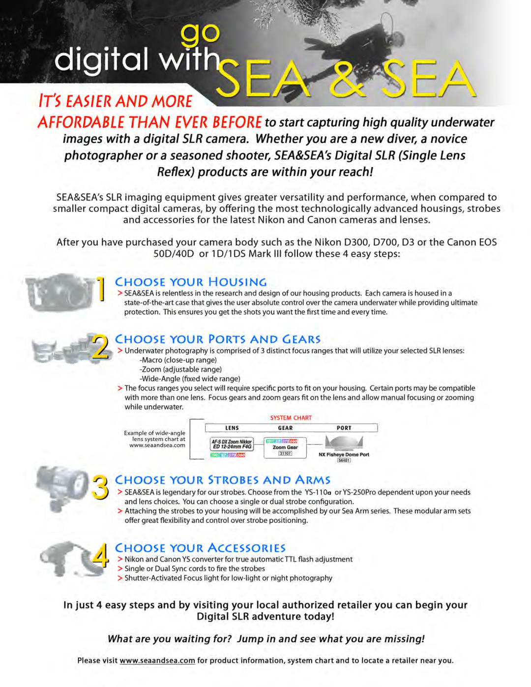 Sea & Sea 2009 SLR manual 