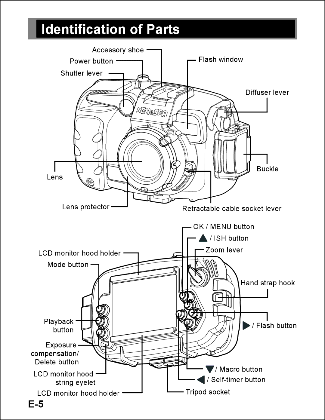 Sea & Sea DX-1200HD, 06138 manual Identification of Parts 