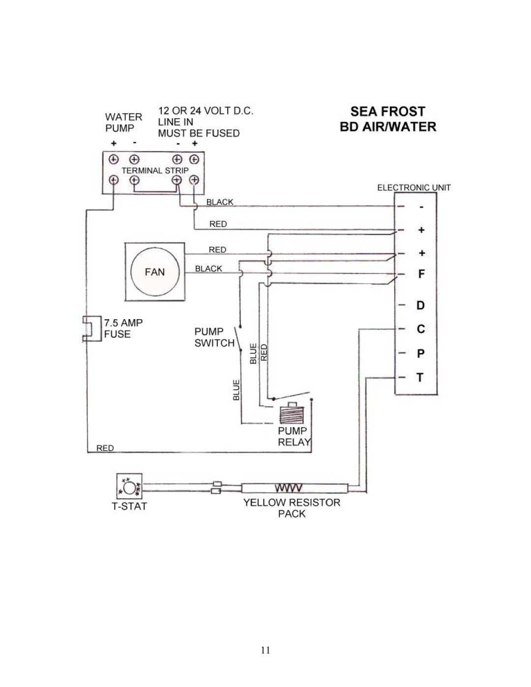 Sea Frost 372 ROUTE manual 