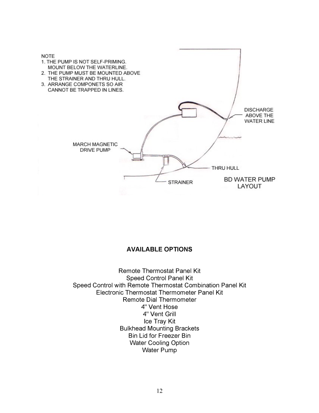 Sea Frost 372 ROUTE manual Available Options 