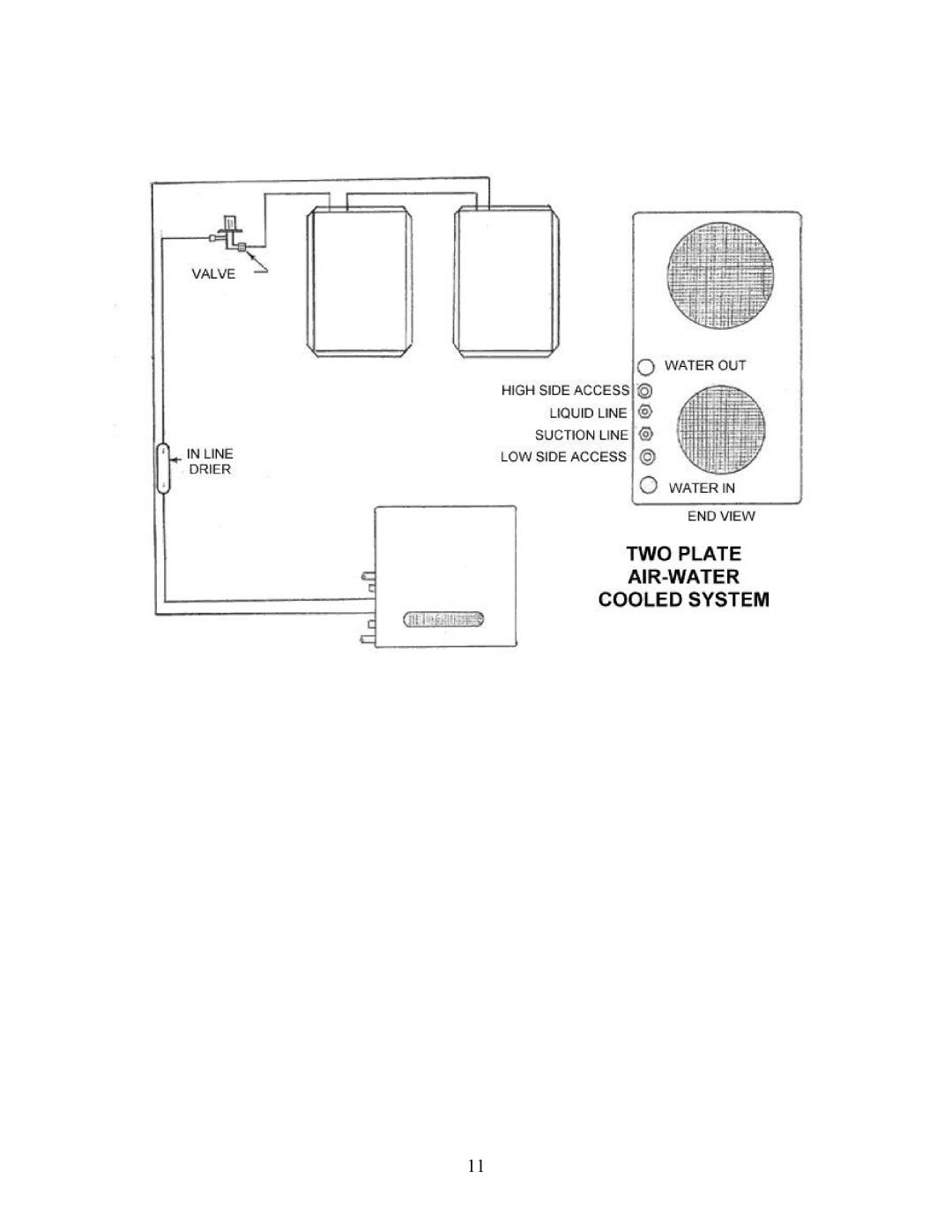 Sea Frost Bait Freezer manual 