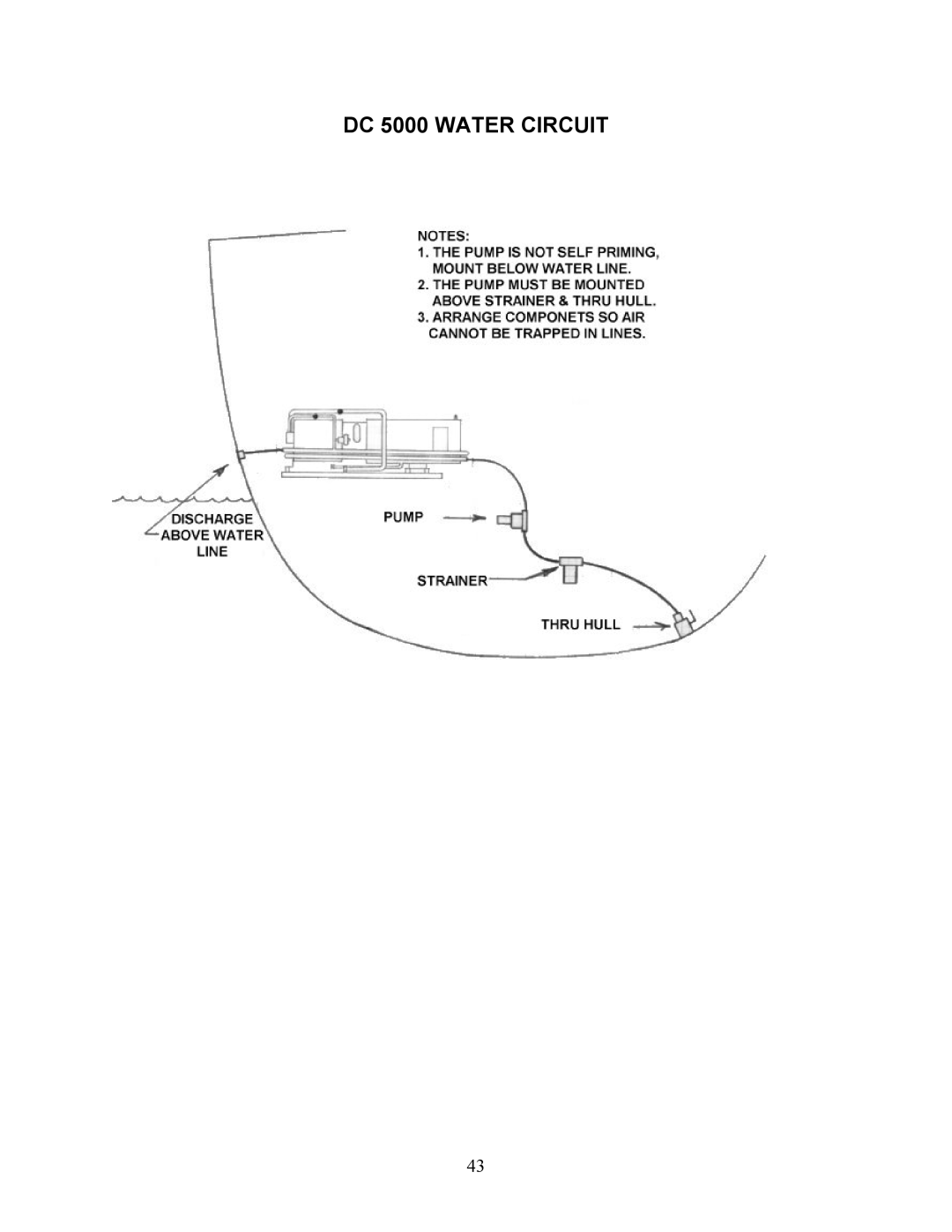 Sea Frost installation instructions DC 5000 Water Circuit 