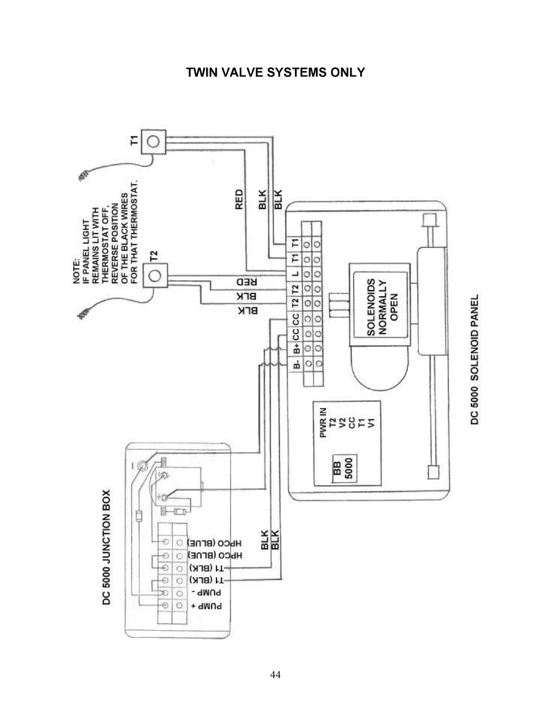 Sea Frost DC 5000 installation instructions Twin Valve Systems only 