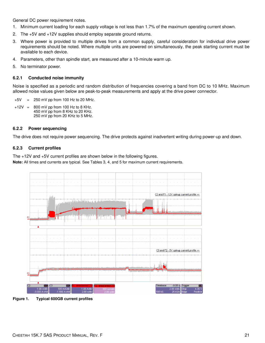 Seagate ST3300657SS, 100516226, ST3300457SS, ST3300557SS manual Conducted noise immunity, Power sequencing, Current profiles 