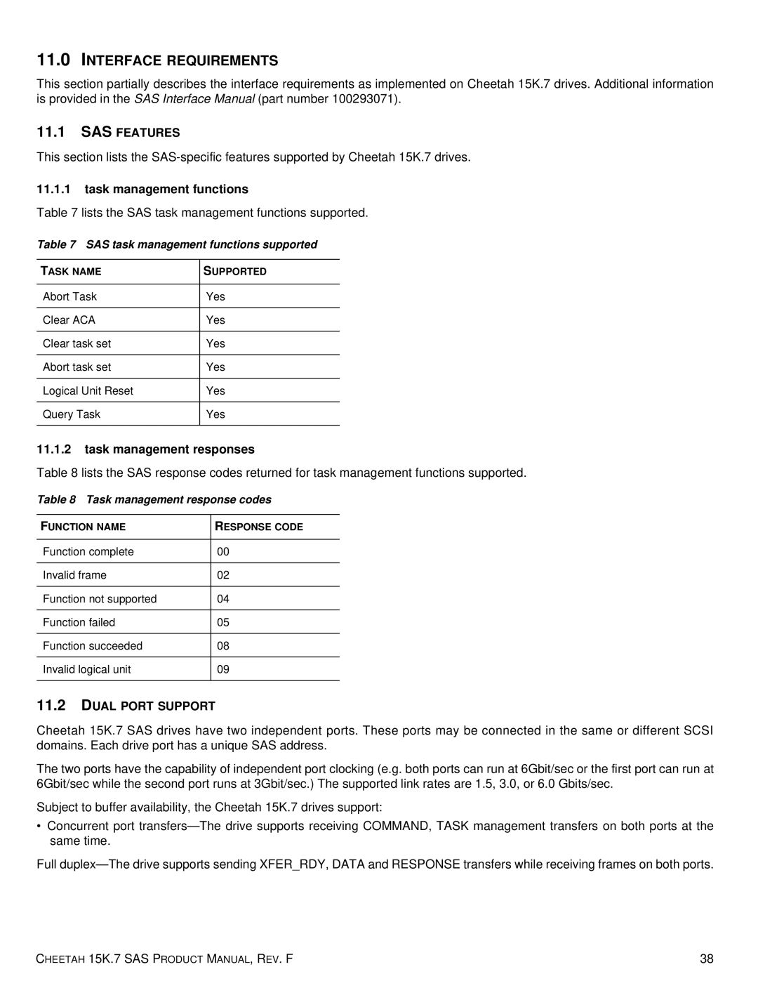 Seagate ST3450757SS, 100516226 Interface Requirements, SAS Features, Task management functions, Task management responses 