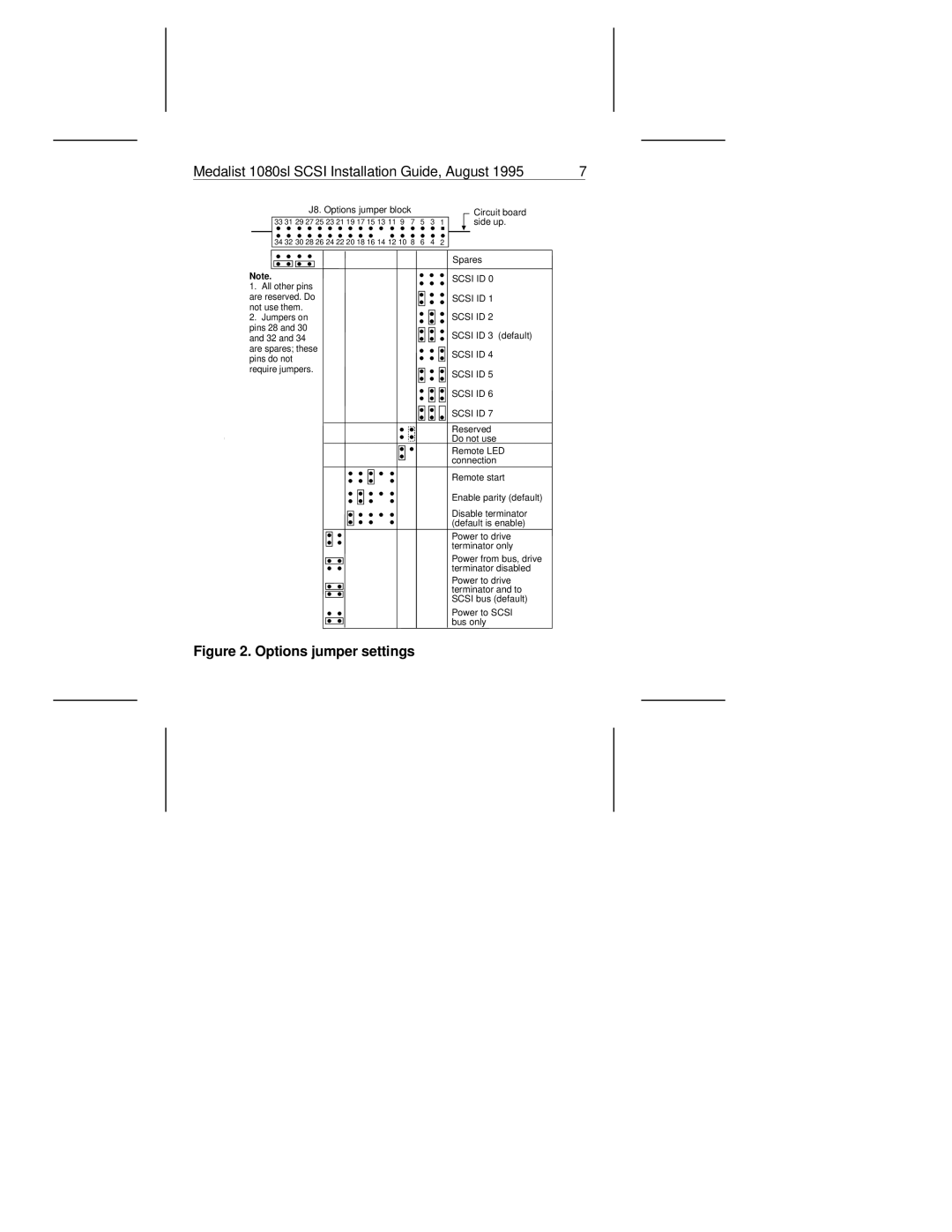 Seagate 1080SL manual Options jumper settings 