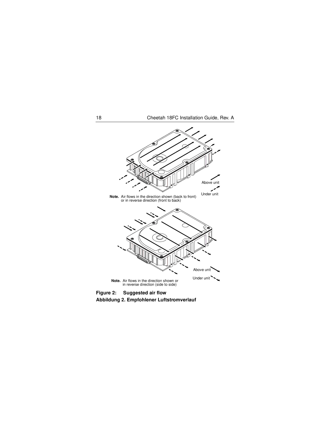 Seagate 18FC manual Suggested air flow 