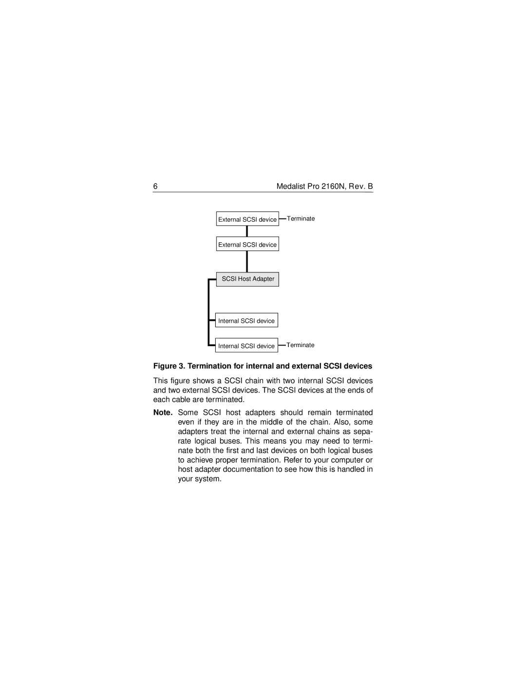 Seagate 2160N manual Termination for internal and external Scsi devices 