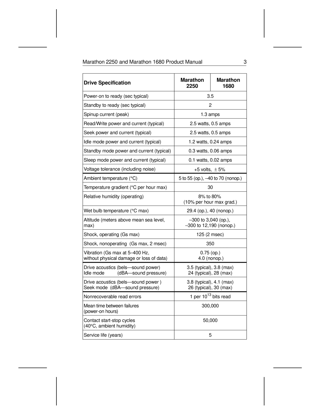 Seagate 1680, 2250 manual Read/Write power and current typical 