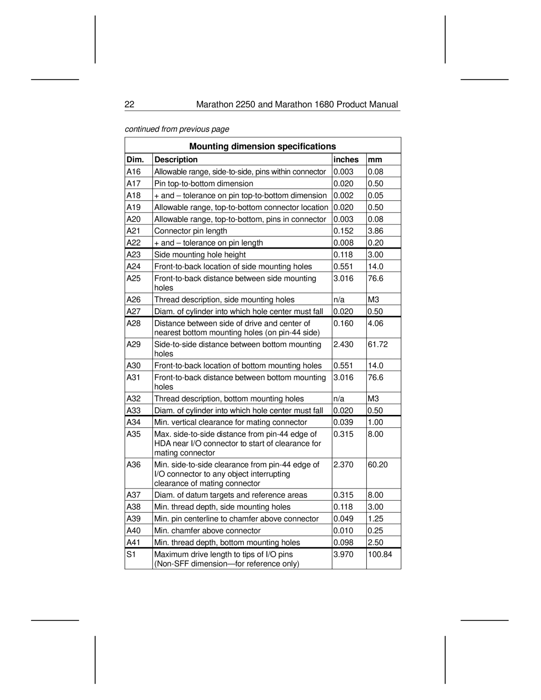 Seagate 2250, 1680 manual Mounting dimension specifications 