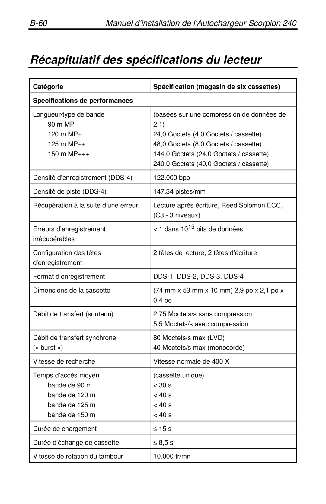 Seagate 240 DDS-4 manual Récapitulatif des spécifications du lecteur 