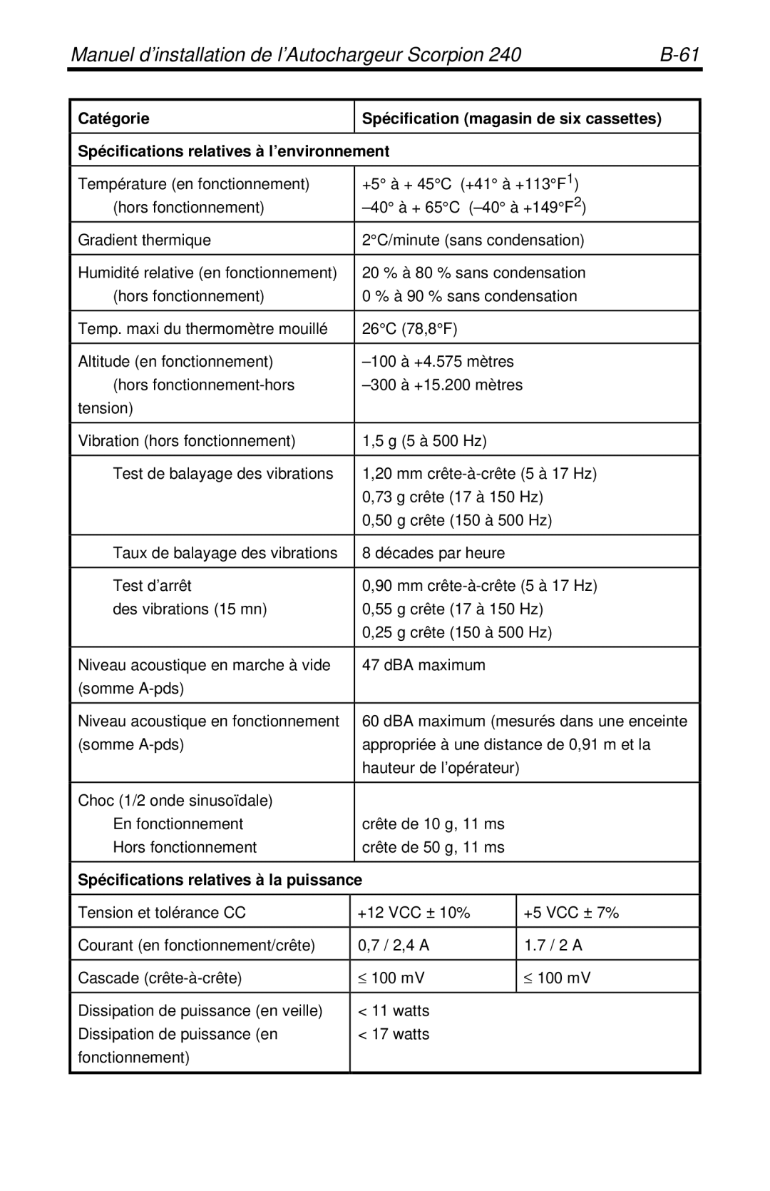 Seagate 240 DDS-4 manual Spécifications relatives à la puissance 