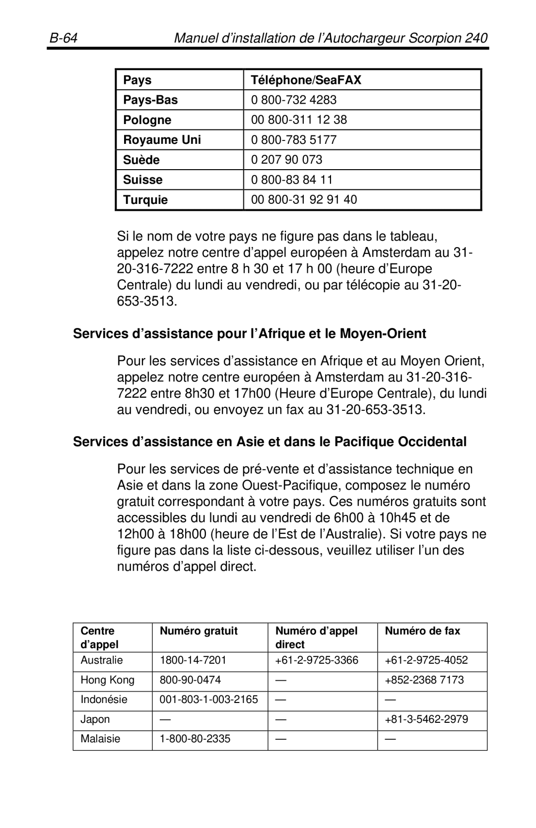 Seagate 240 DDS-4 manual Services d’assistance pour l’Afrique et le Moyen-Orient 