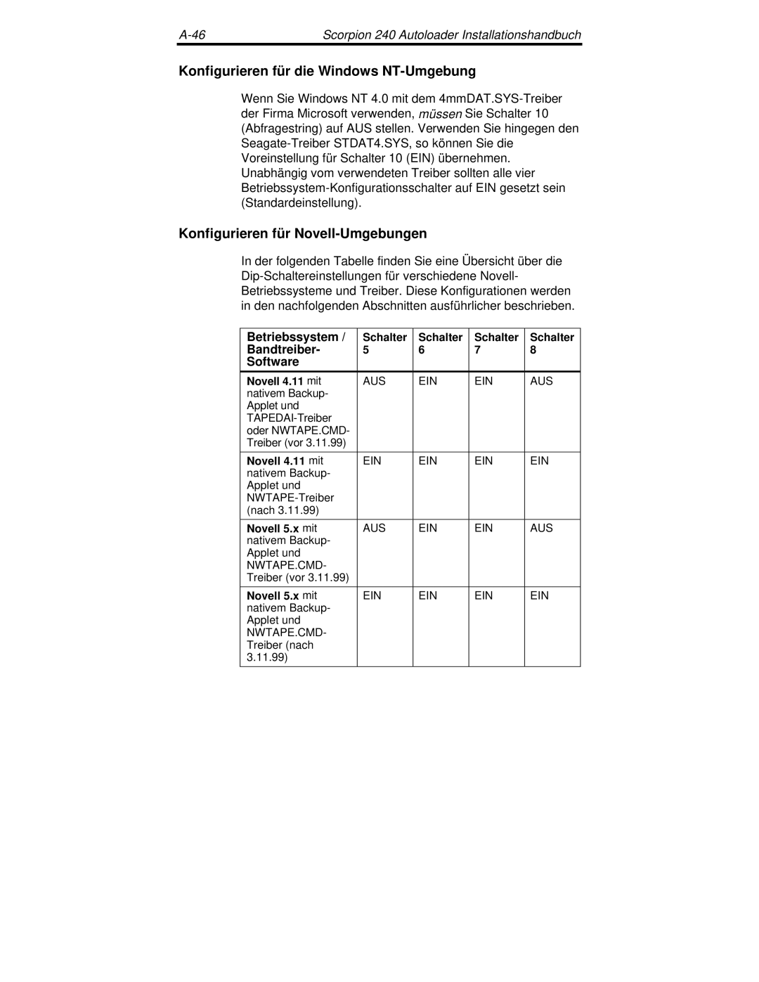 Seagate 240 DDS-4 manual Konfigurieren für die Windows NT-Umgebung, Konfigurieren für Novell-Umgebungen, Betriebssystem 