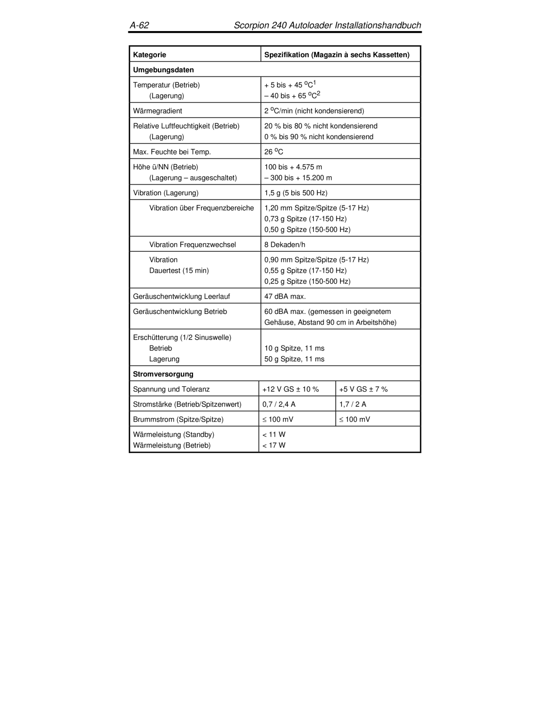 Seagate 240 DDS-4 manual Stromversorgung 