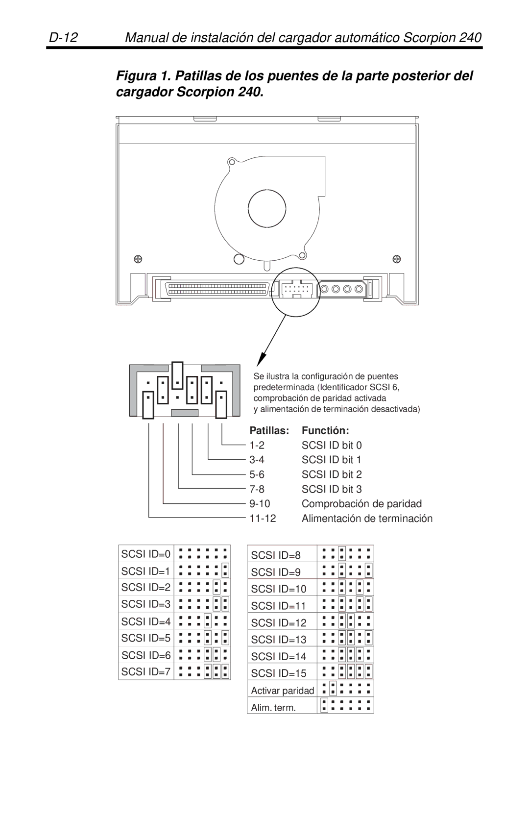 Seagate 240 DDS-4 manual Patillas Functión 