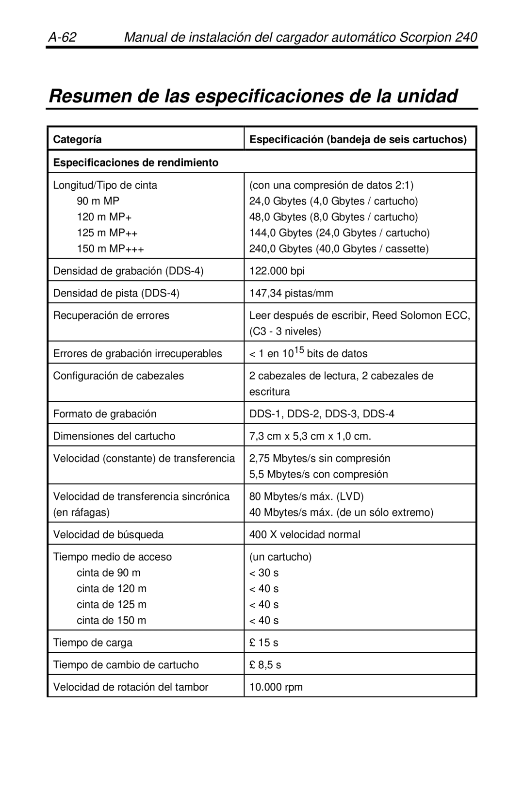 Seagate 240 DDS-4 manual Resumen de las especificaciones de la unidad, Especificaciones de rendimiento 