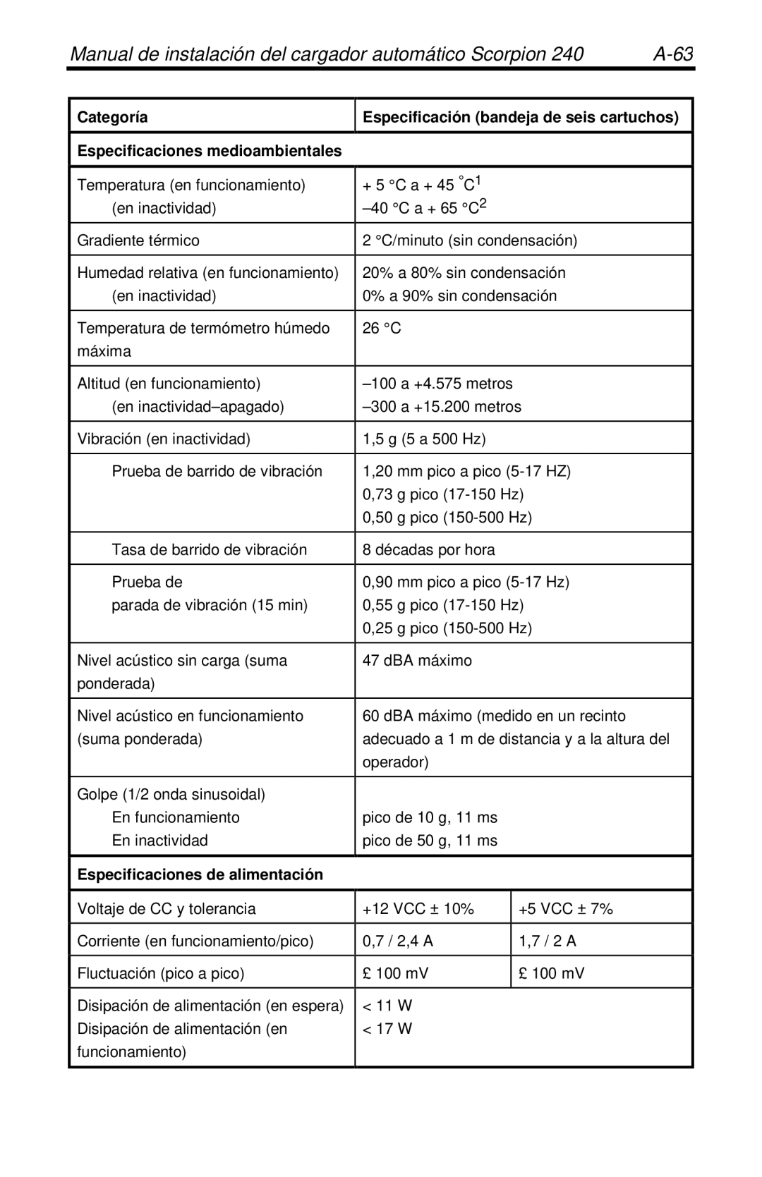 Seagate 240 DDS-4 manual Especificaciones de alimentación 