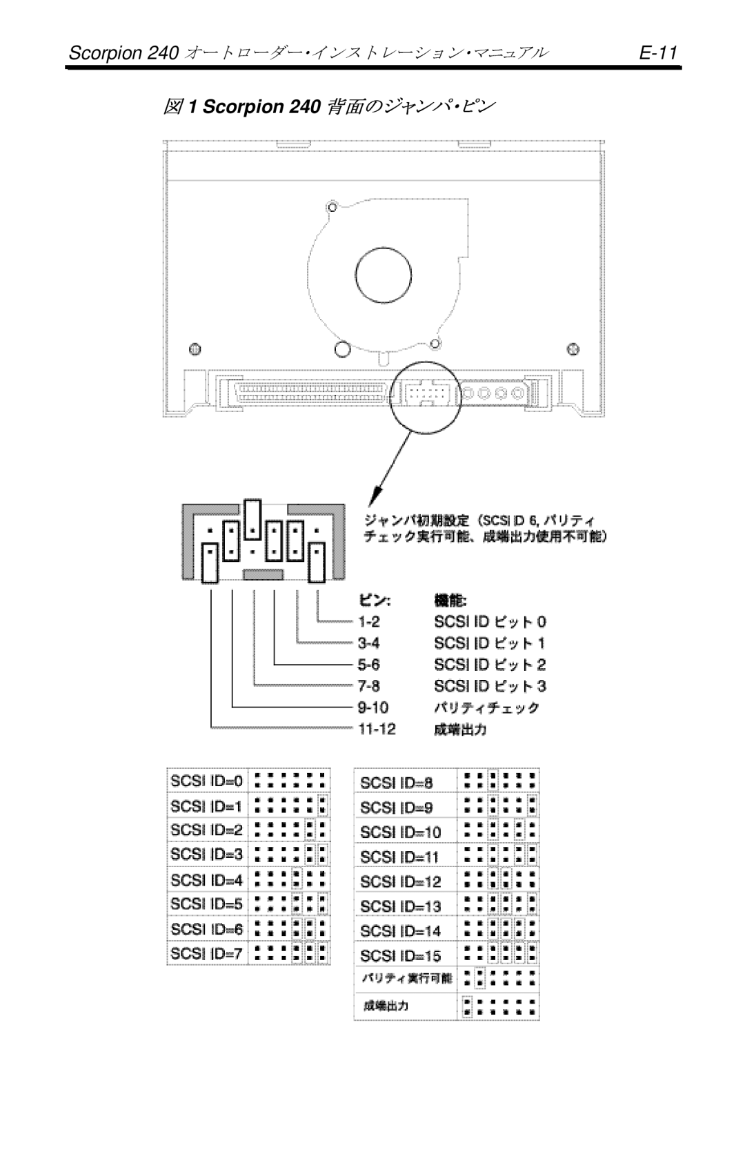 Seagate 240 DDS-4 manual Scorpion 240-o`o3of,o*ZfôÜ†¶ 