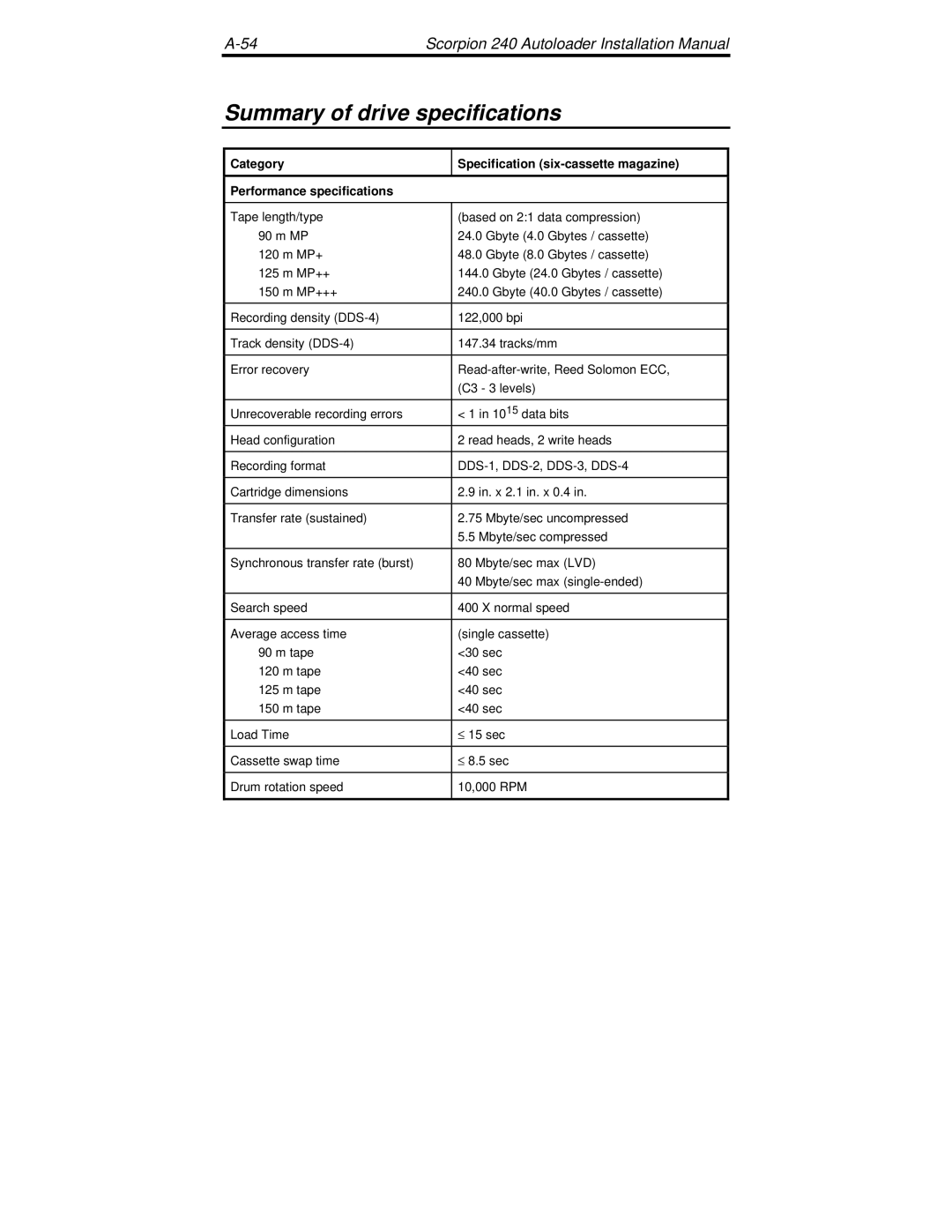 Seagate 240 DDS-4 manual Summary of drive specifications 