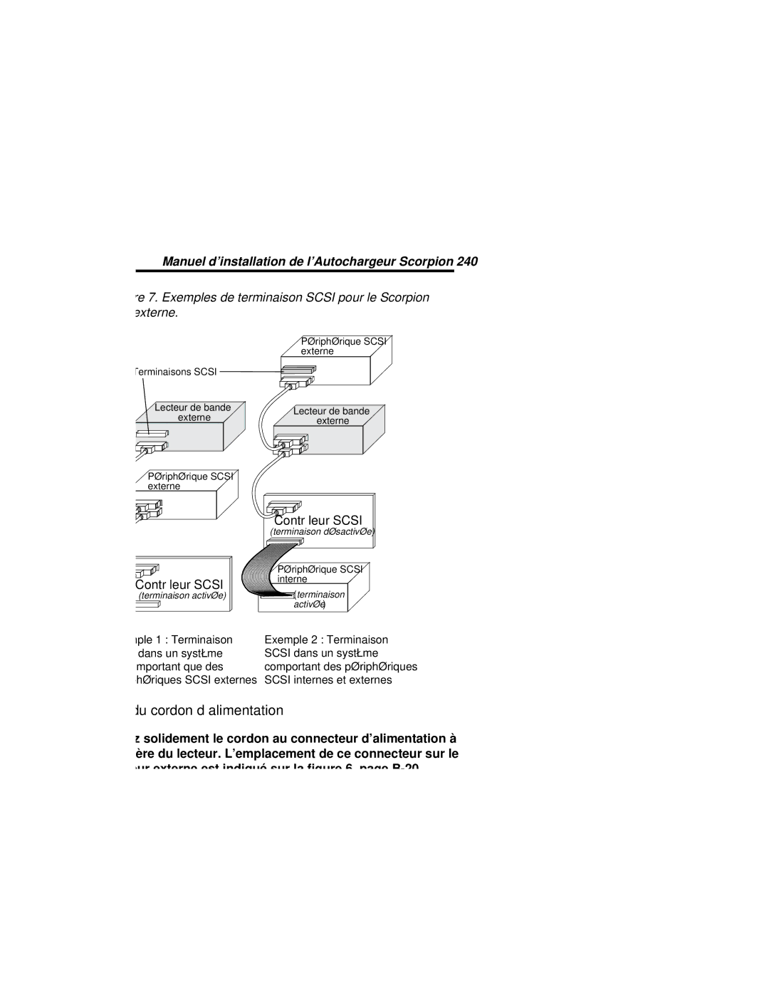 Seagate 240 DDS-4 manual Exemples de terminaison Scsi pour le Scorpion 240 externe 