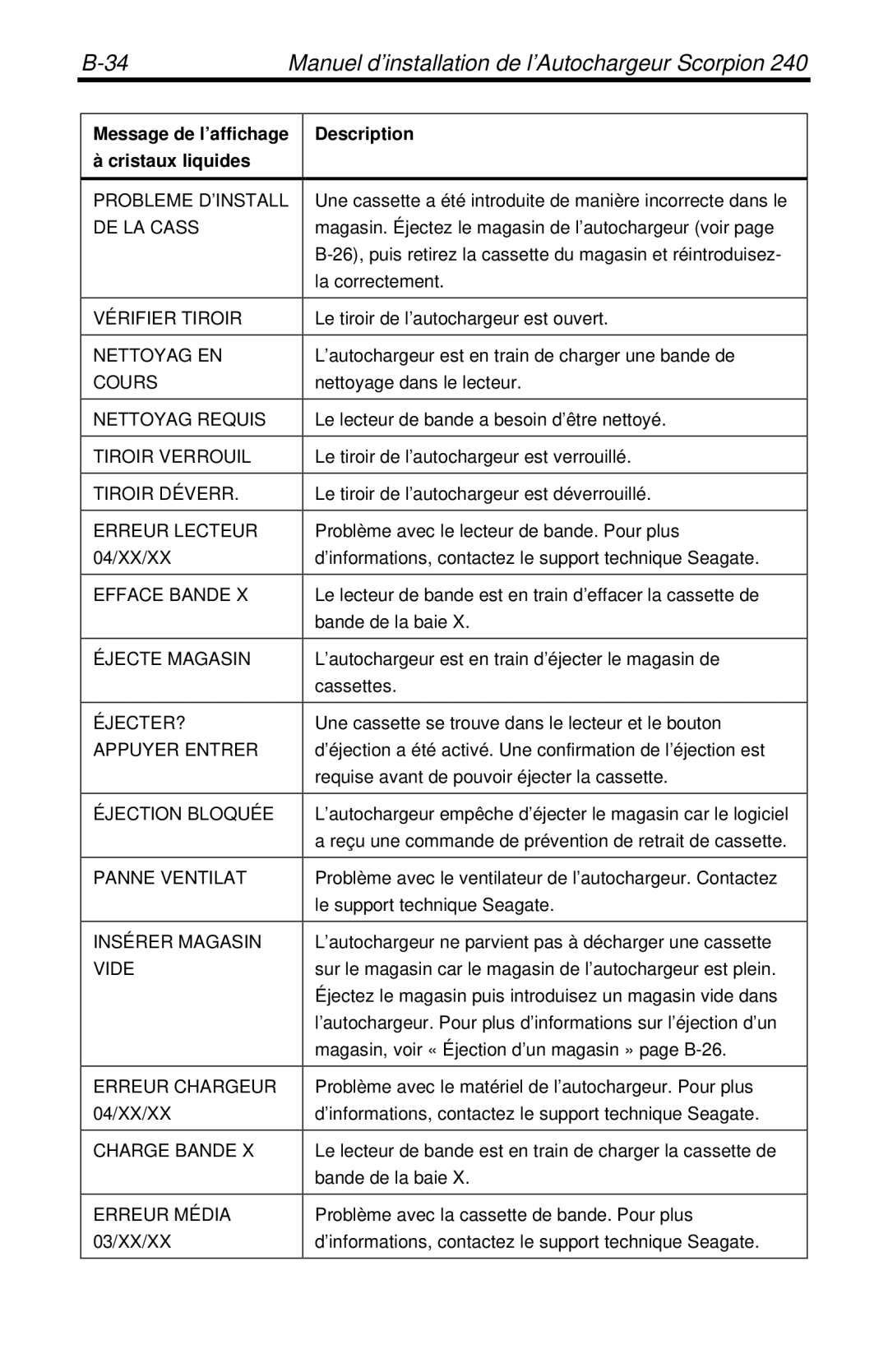 Seagate 240 DDS-4 manual Cristaux liquides 