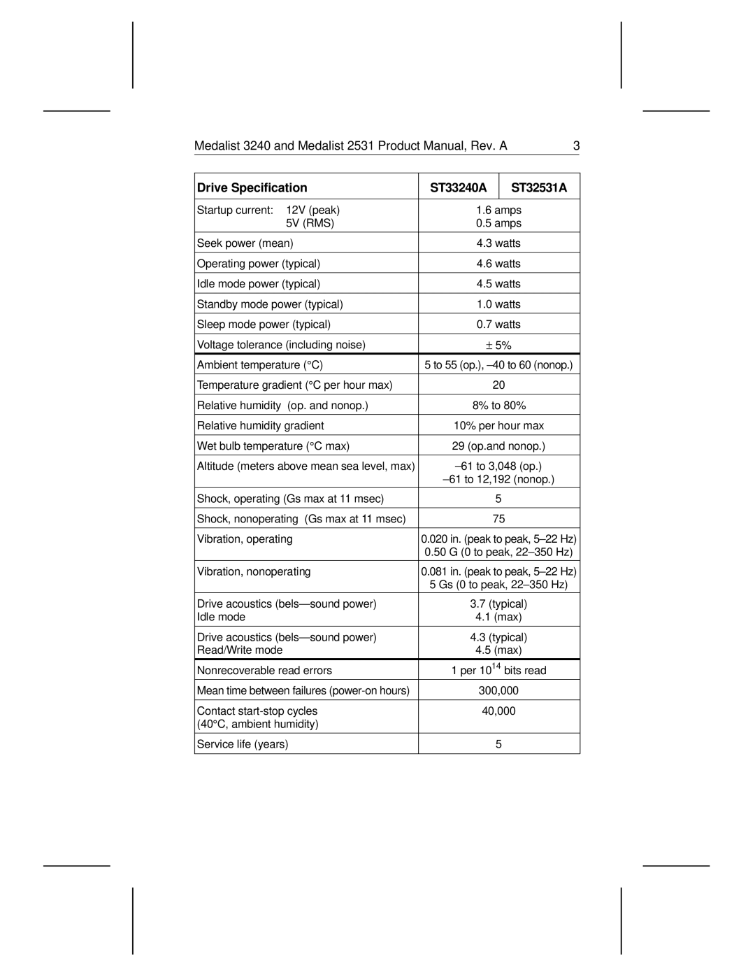 Seagate 3240, 2531 manual Startup current 12V peak 