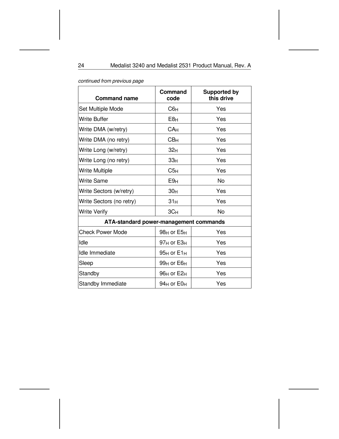 Seagate 2531, 3240 manual Command Supported by Command name Code This drive, ATA-standard power-management commands 