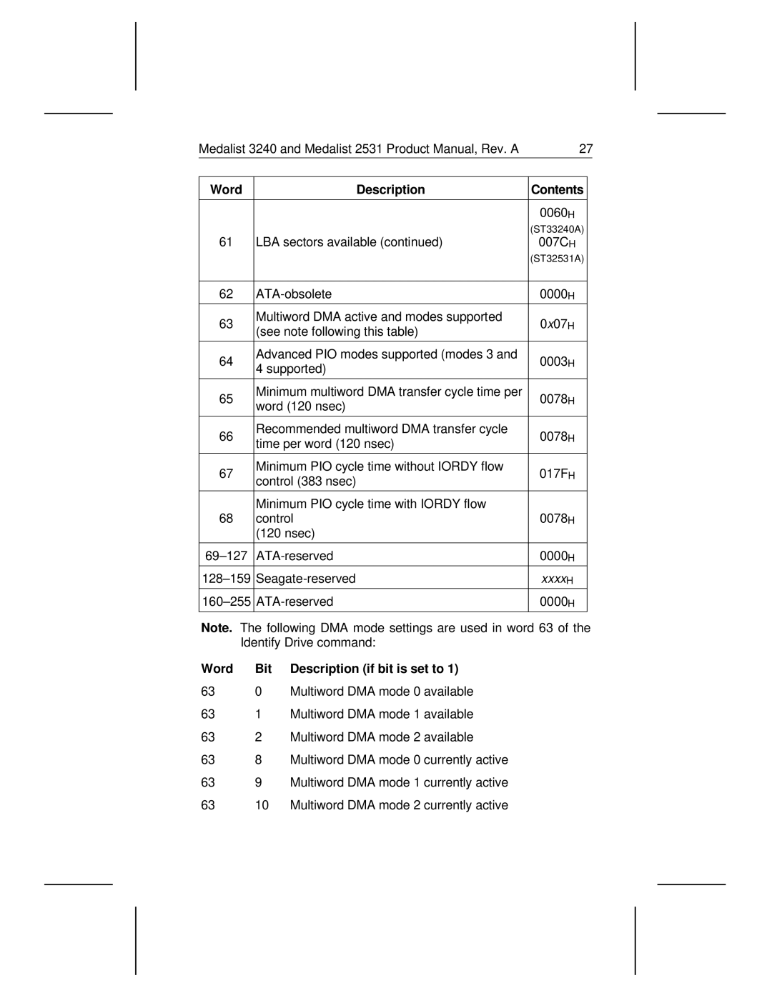 Seagate 3240, 2531 manual Word Bit Description if bit is set to 