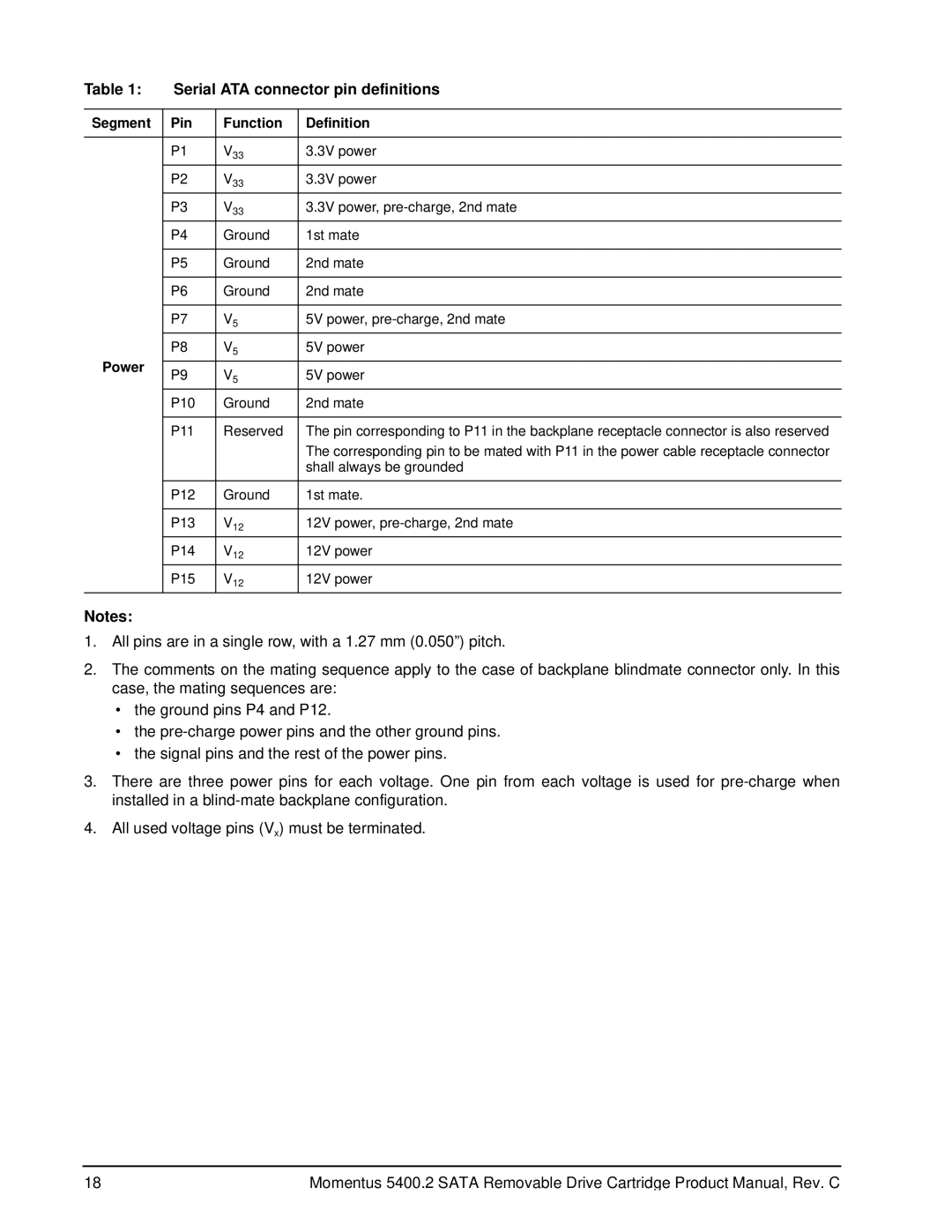 Seagate 5400.2 SATA manual Pin Function Definition, P10 Ground 2nd mate P11 Reserved 