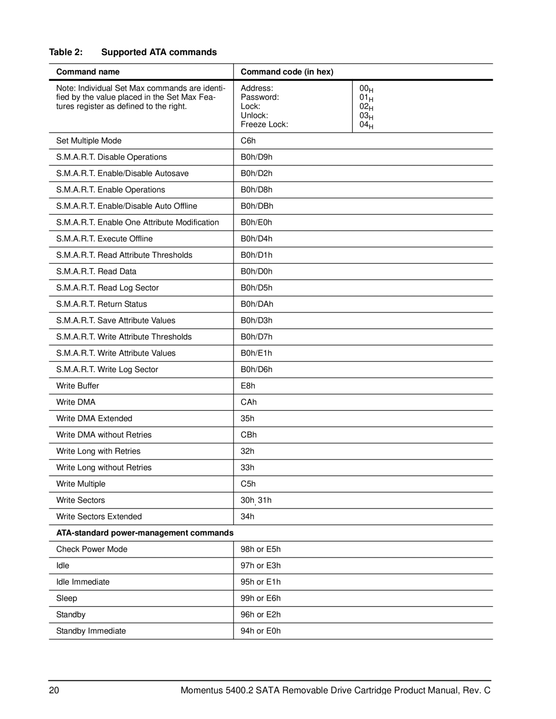 Seagate 5400.2 SATA manual Command name Command code in hex 