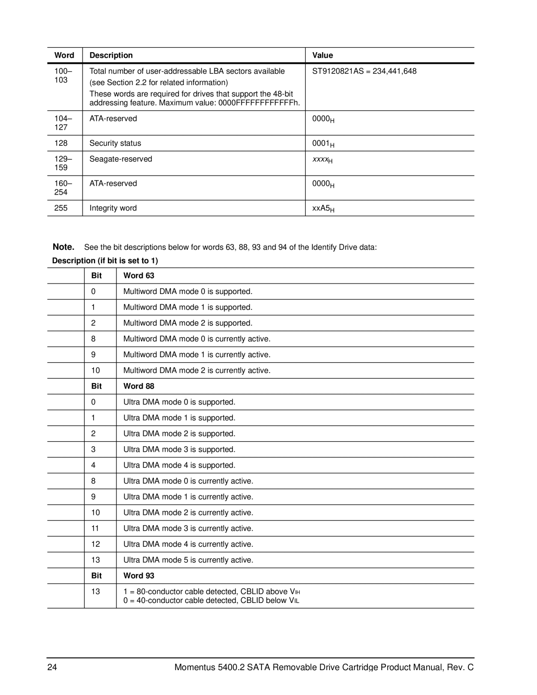 Seagate 5400.2 SATA manual Description if bit is set to Bit Word 