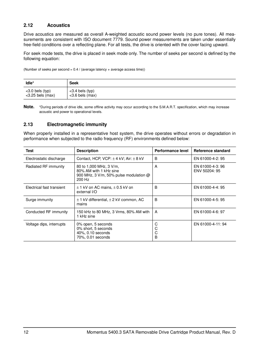 Seagate 5400.3 SATA Acoustics, Electromagnetic immunity, Idle Seek, Test Description Performance level Reference standard 