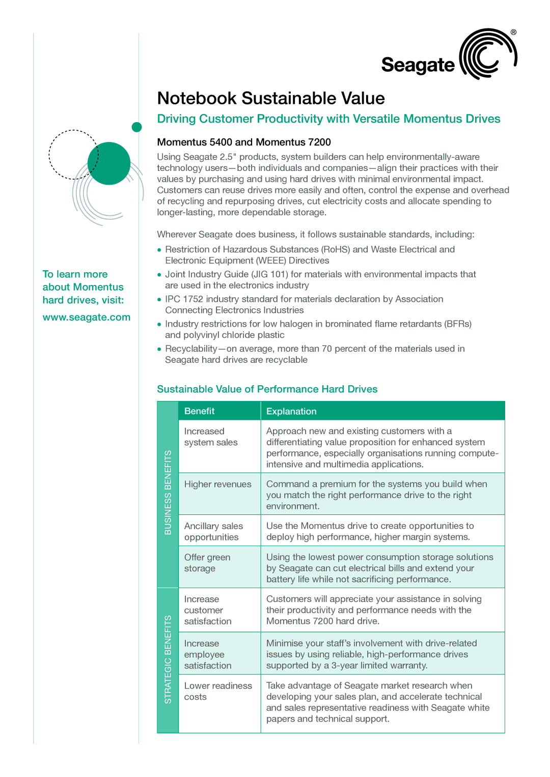 Seagate 7200 warranty To learn more about Momentus hard drives, visit, Momentus 5400 and Momentus, Benefit Explanation 