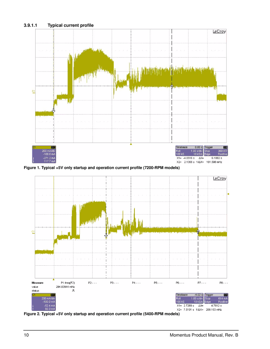 Seagate 7200-RPM, 5400-RPM manual Typical current profile 