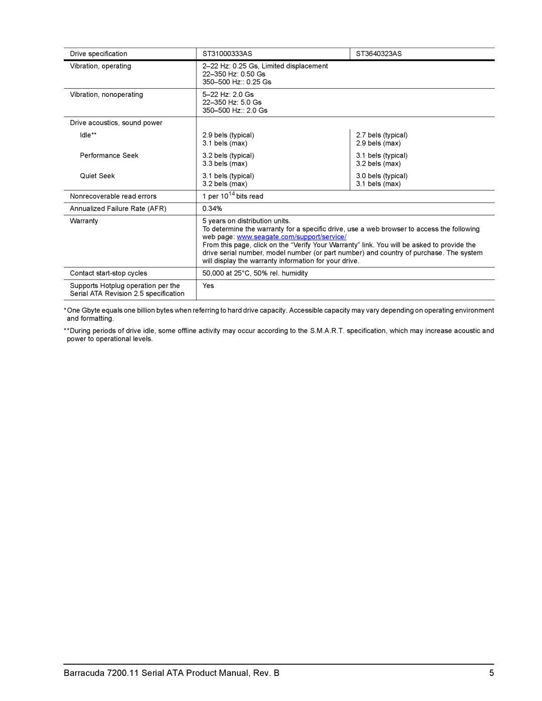 Seagate 7200.11 manual Will display the warranty information for your drive 