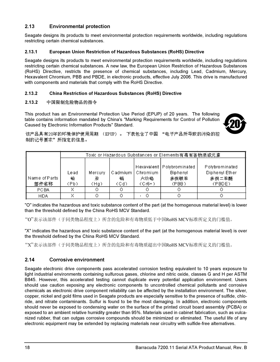 Seagate 7200.11 Environmental protection, Corrosive environment, China Restriction of Hazardous Substances RoHS Directive 