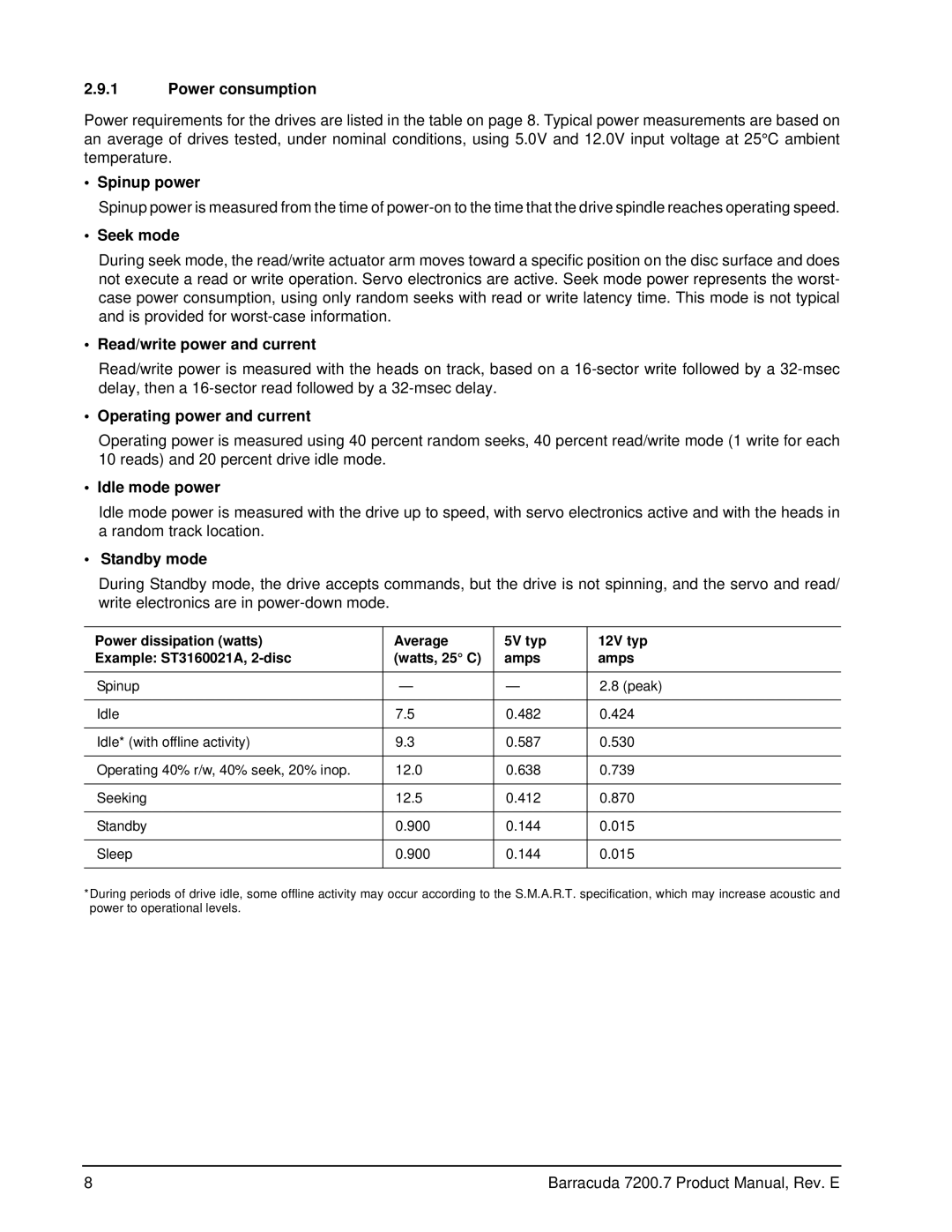 Seagate 7200.7 Plus Power consumption, Spinup power, Seek mode, Read/write power and current, Operating power and current 