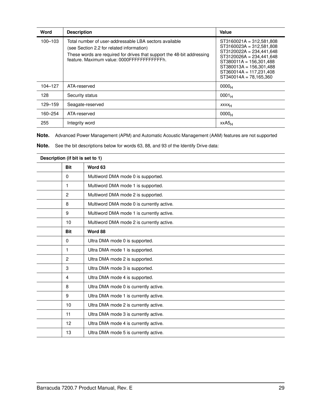 Seagate ST3160023A, 7200.7 Plus, ST3120022A, ST3120026A, ST3160021A, ST380011A, ST380013A Description if bit is set to Bit Word 