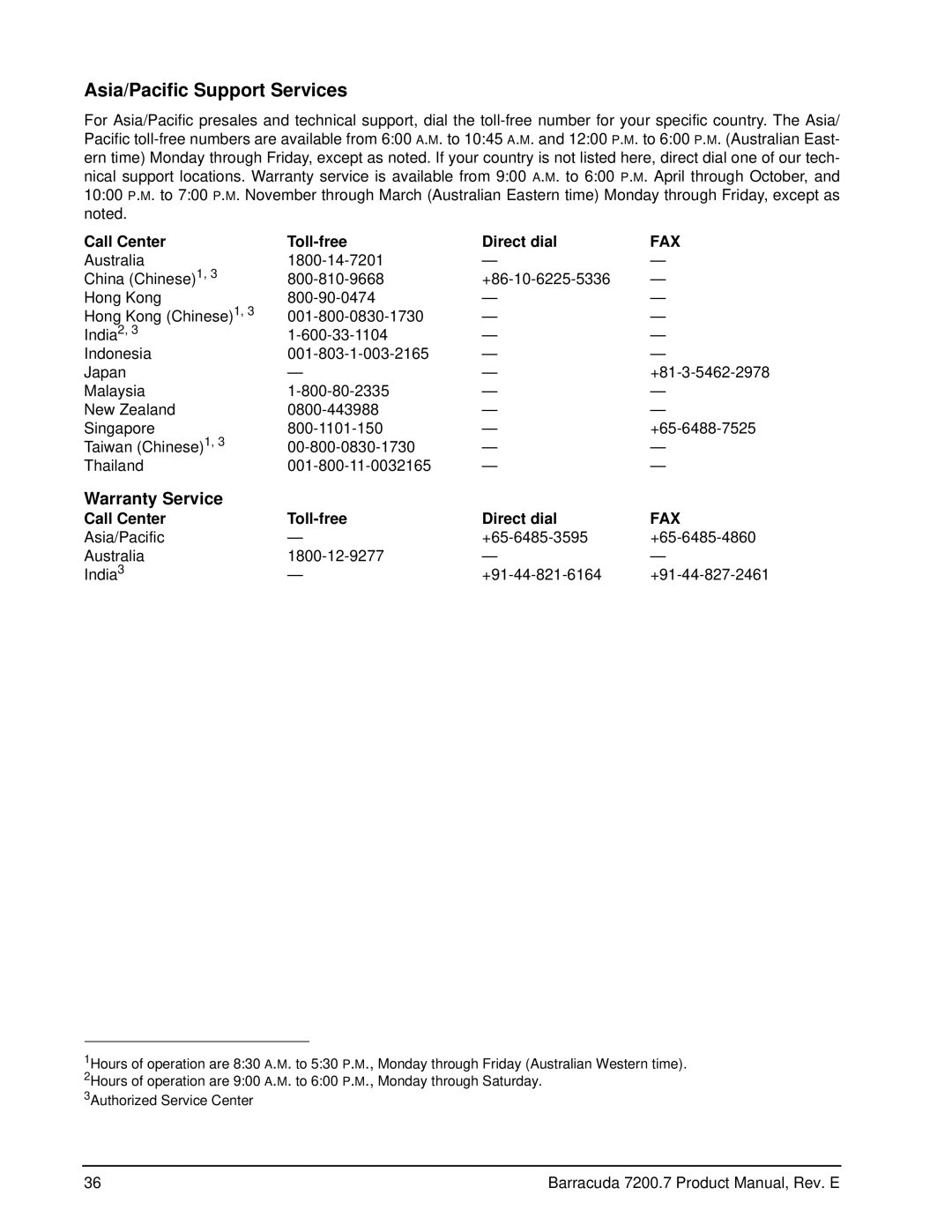 Seagate ST3120022A, 7200.7 Plus, ST3120026A, ST3160023A, ST3160021A, ST380011A, ST380013A manual Asia/Pacific Support Services 