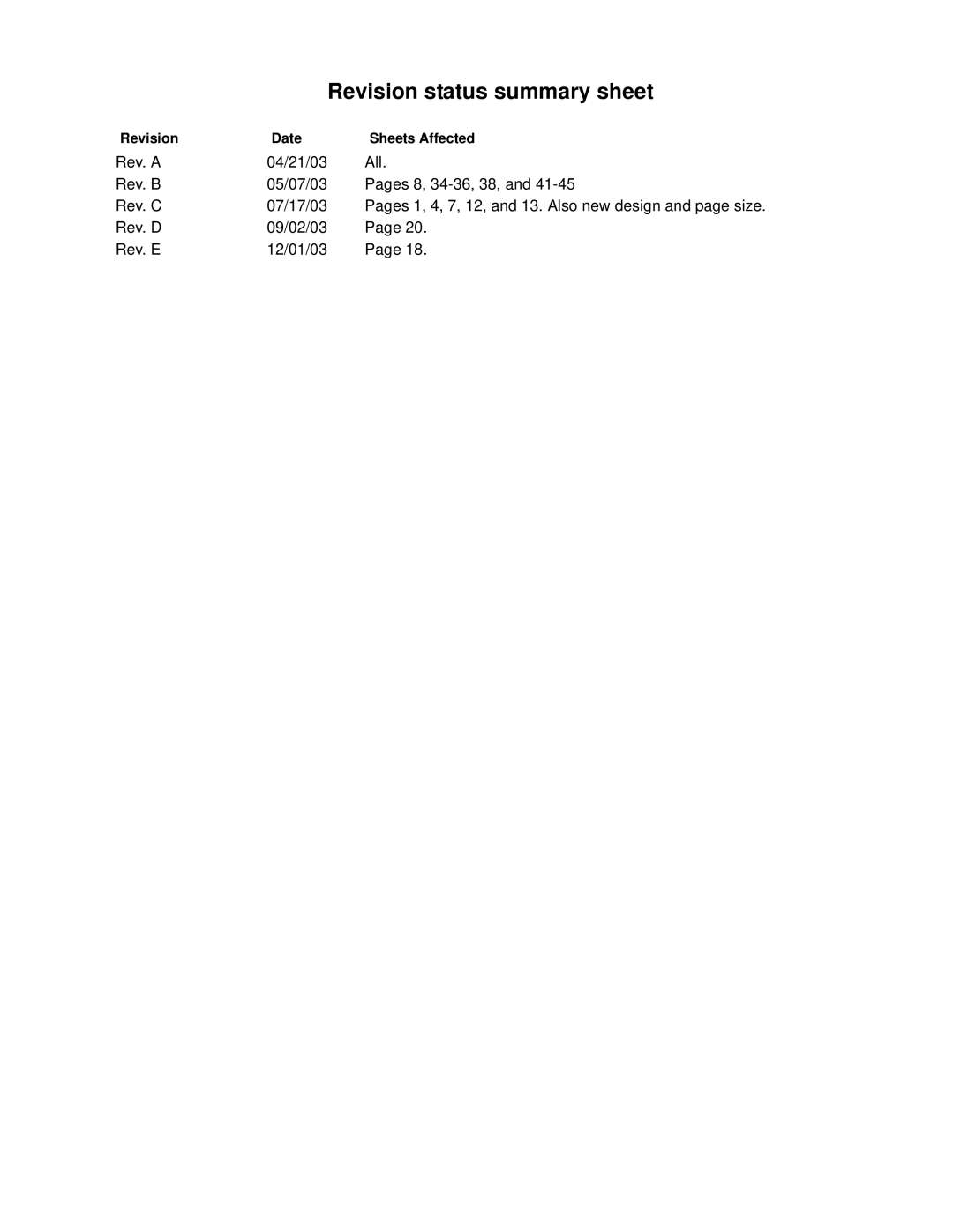 Seagate ST380011A, 7200.7 Plus, ST3120022A, ST3120026A, ST3160023A, ST3160021A, ST380013A manual Revision status summary sheet 