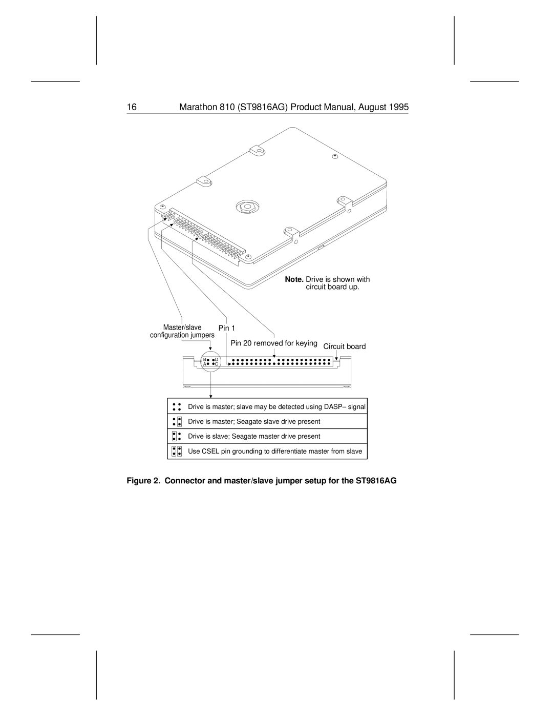 Seagate 810 manual Connector and master/slave jumper setup for the ST9816AG 