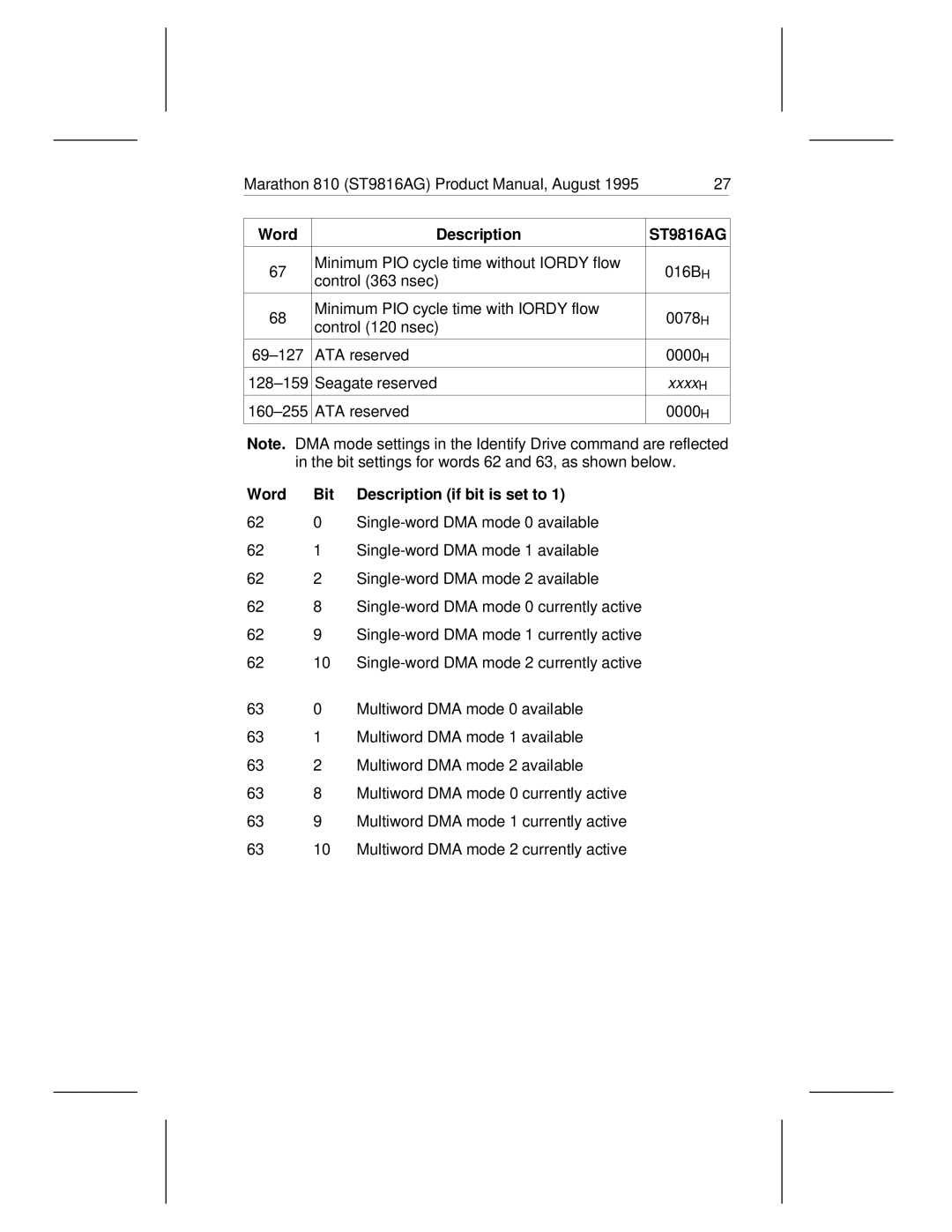 Seagate 810 manual Word Bit Description if bit is set to 