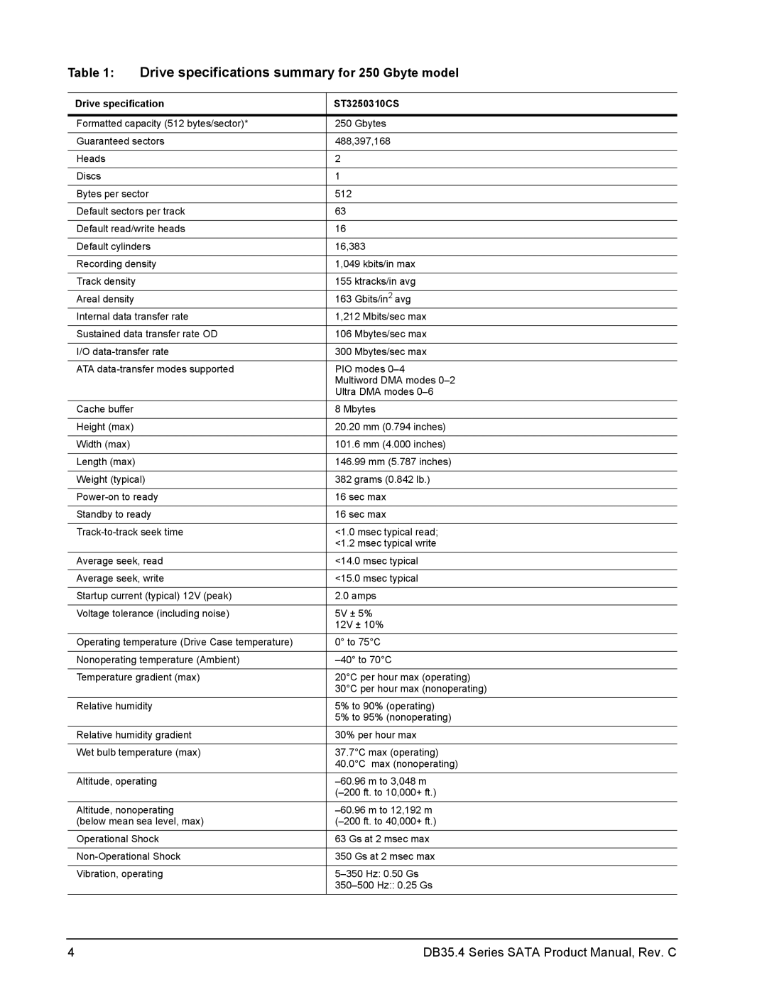 Seagate DB35.4 manual Drive specifications summary for 250 Gbyte model, Drive specification ST3250310CS 